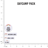 Ruler Sizing of Daycamp Label Pack